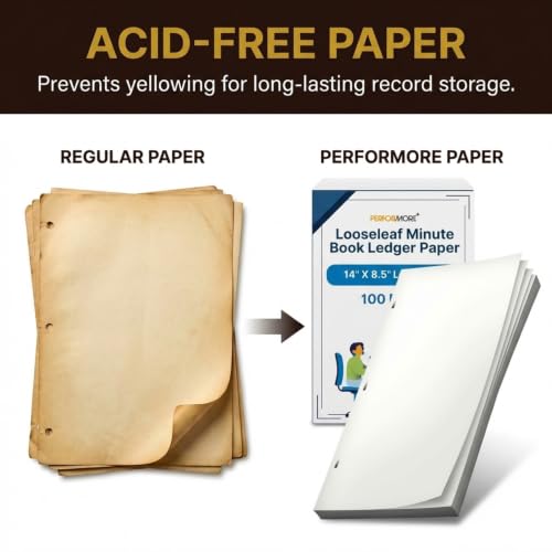 Performore Minute Book Paper 14 x 8.5 Inch, 3 Hole Punched Loose Leaf Ledger Paper, White Record Book Refill Sheets for Meeting Minutes, Business Records, Office Binder Paper, 100 Sheets