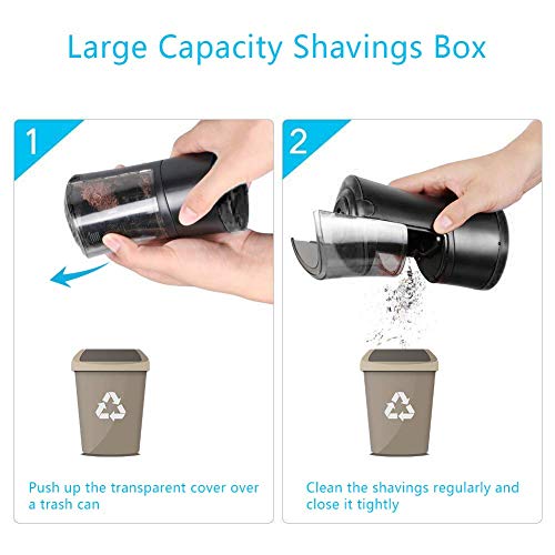 AFMAT Rechargeable Long Point Pencil Sharpener, 2 Holes, Fast Sharpen & Auto Stop, 8-17mm Super Long Point, Artist Pencil Sharpener for 6-9.6mm Large Pencil, Charcoal/Drawing/Sketching Pencils PS09B