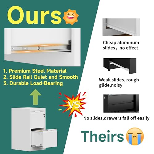 PIYAZEE 2 Drawer File Cabinet with Lock, 17.8" D Small Filing Cabinet for Home Office, Metal Vertical File Cabinets, Deep File Cabinets for Legal/Letter Size File, Easy Assembly