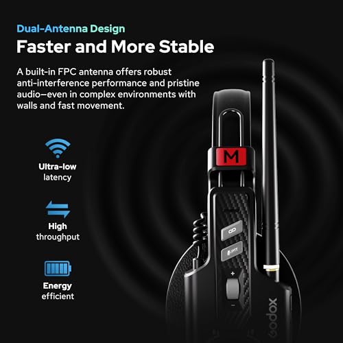 GODOX SkyTalk Air 2.4GHz Wireless Intercom Headset System(1 PCS)