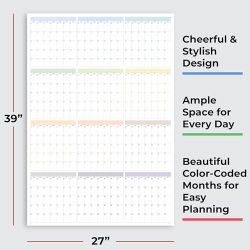 Large Wall Calendar Undated (39 x 27 inches) Double Sided Dry Erase Yearly & Monthly Wall Calendar, Big Erasable Planner for Home, Office, Classroom, Thick Paper with Gloss Lamination, Full Year View.