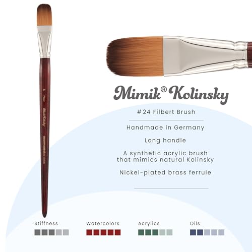 Creative Mark Mimik Kolinsky Watercolor Brush - # 24 Filbert - Long Handle Synthetic Paint Brush - Handmade in Germany - Synthetic Sable Paint Brushes for Professional Artists - Animal-Friendly