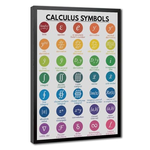 wangpaihui CALCULUS SYMBOLS POSTER Symbols Chart Educational Poster Math Classroom Classroom Wall Art Poster Canvas for Elementary Middle School Classroom Education Black Frame24 L X 36" W