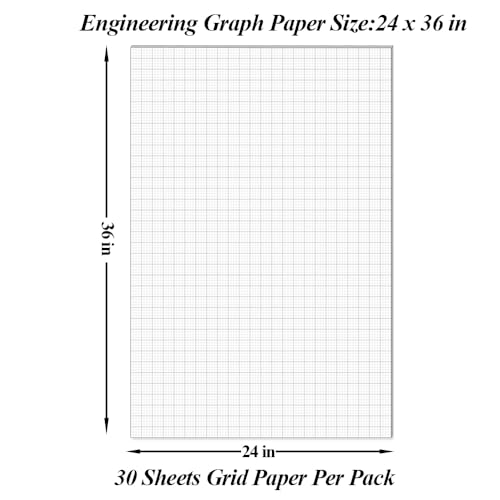 (2-Pack) Graph Paper Pad - 36" x 24" Large Graph Paper, 60 Sheets/120 Pages, 4"x4" Ruled Grid Paper for Engineer Architect Designer Mathematician Draftsmen Sketch House Commercial