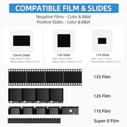 Slide & Negative Film Scanner, Converts 35mm Slides to Digital JPEG Photos