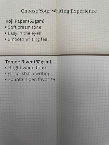 Allieryaz 1000 Page Fountain Pen Notebook (Tomoe River Paper, Green, 2mm Grid)