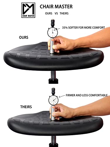 Chair Master - ESD Anti Static Ergonomic Polyurethane Chair Adjustable Height Heavy Duty Easy to Clean for Research, Laboratory and Cleanroom (Rollerblade Style Rubber Casters, Medium Stool)