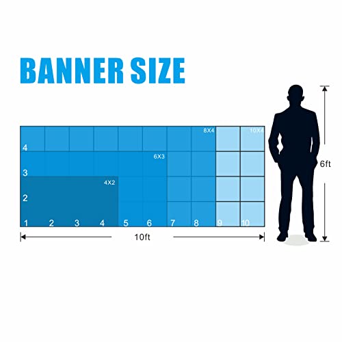 Custom Print 13oz Vinyl Banners and Signs with Full Color Photo Image Text, Personalized Banner for Business Birthday Graduation Parties Indoor Outdoor 4'x5' by eistyemi