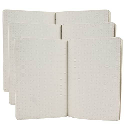 Fanery Sue Dot Grid - Journal/Notebook Refill - 5.5x8.1 (A5) Dot Grid Style Refill Paper - Engineering and Design Notebook Refills– 200 Pages 100gsm Thick Paper
