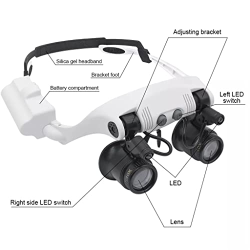 EUQKKWLOY Helmet Magnifier with Illumination 4 Magnification Hands-Free Binocular Glasses for Repair and Jewelry