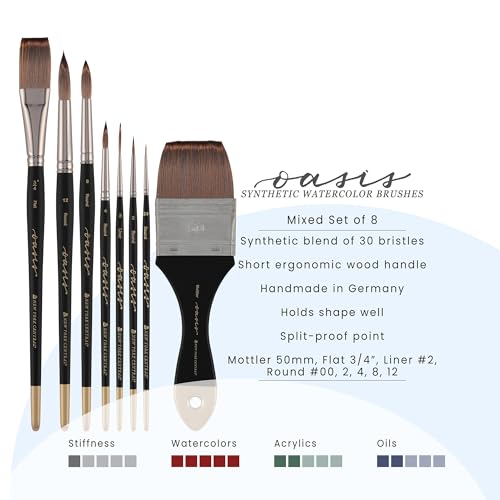 New York Central Oasis Synthetic Brush - Assorted Set of 8 - Handmade in Germany, Professional Watercolor Brushes with Ergonomic Handle, Soft, Absorbent Bristles for Artists