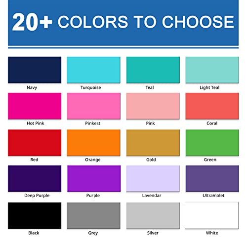 Custom Vinyl Banners and Signs Customize for Outdoor Indoor, Customize Photo Logo Text Banner Decoration Backdrop for Business Party Birthday Graduation Wedding Event (4'x12')