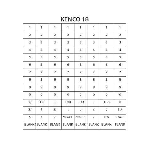 Kenco 18 1 Line Price Gun Kit - Choose Label Quantities and Colors - Includes Ink Rollers- 8 Digit Labeler for Pricing, Dating, and Coding