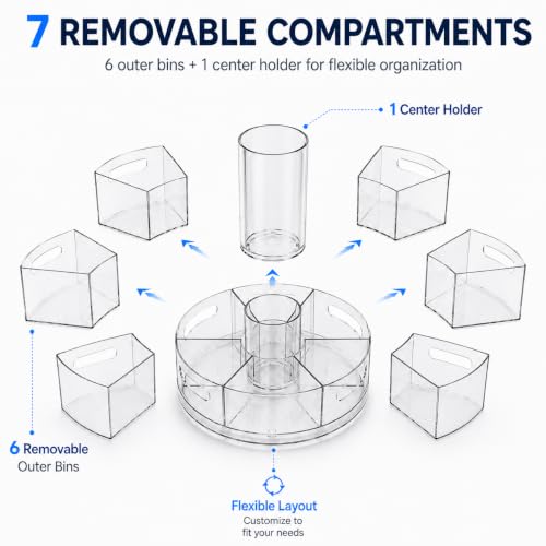 CraftGenes Clear Rotating Organizer, Acrylic Pen Holder, Marker Organizer