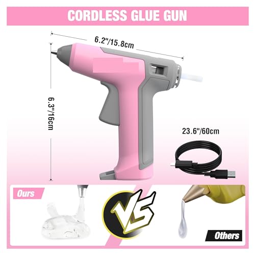 LIBODD Hot Glue Gun 3.6V Cordless Hot Glue Gun Fast Heating Glue Gun Kit with 7MM*20 Pcs Glue Sticks Home DIY Tools for DIY Arts, Crafts and Quick Repairs(Pink)