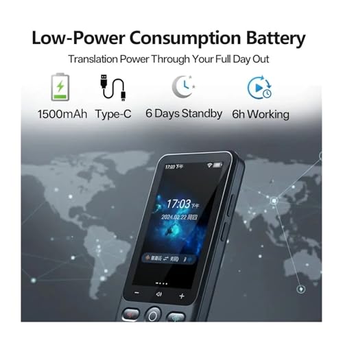 AI Translator 160 Online, 23 Offline Languages, translate Chats, GPT 16GB, Voice, Photos, Travel, Study