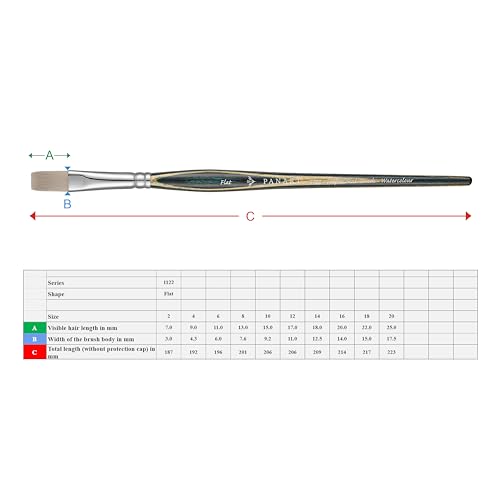 Pan Art Aquarelle Painting Flat Brush, Wood/Metal, Black, No.8