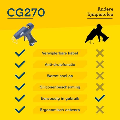 Rapid CG270 Wireless Hot Glue Gun for 12 mm Glue Sticks, 350 g/h, 3 Minutes Heating Time, Craft & DIY Projects, Ergonomic Design