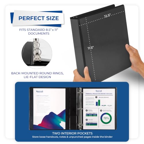 Samsill Economy 1.5 Inch 3 Ring Binder Bulk Pallet, Round Ring Binder, Customizable Clear View Cover, Black, Pallet of 720 Binders in 60 Cartons