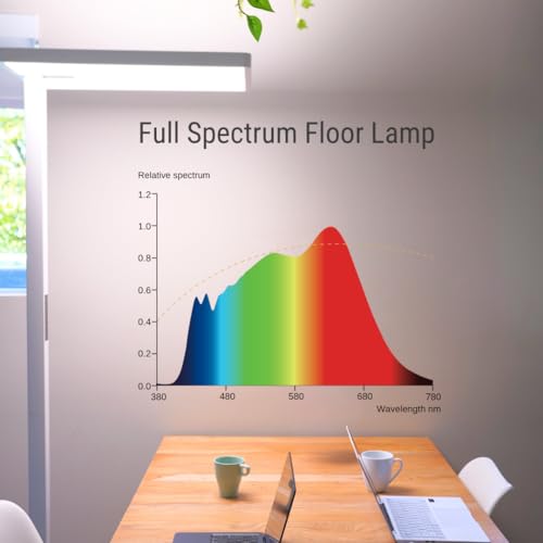 Eyelumia Full Spectrum Floor Lamp Ultra (S3)