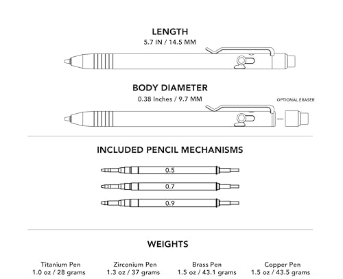 BIG IDEA DESIGN Bolt Action Pencil - BIGiDESIGN (Brass)