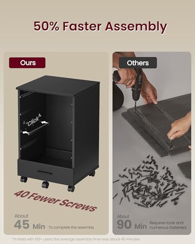 VASAGLE File Cabinet, Mobile Pedestal Filing Cabinet with Wheels