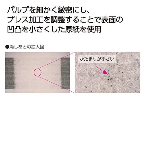 Kokuyo K836BX2SET Campus Loose Leaf Clean Erase Smooth Writing B5 B Ruled 100 Sheets Set of 2