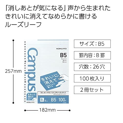 Kokuyo K836BX2SET Campus Loose Leaf Clean Erase Smooth Writing B5 B Ruled 100 Sheets Set of 2