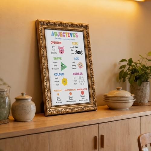 wangpaihui ADJECTIVES FOR KIDS Types of Adjectives Parts of Speech Grammar Chart Educational Poster Canvas for Classroom School Therapy Room Retro Gold Frame20 L X 30" W