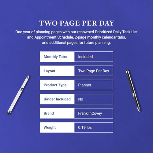 FranklinCovey - 31-Day Undated Planner | Two Pages Per Day - Ring-Bound (Monarch)