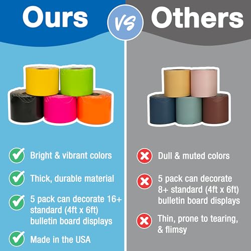 Carson Dellosa Colorful Bulletin Board Border Sets for Classrooms, 5 Pack