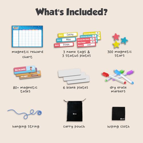 inamio Magnetic Kids Responsibility Reward Chart - Engaging 3D Stars & Chore Tasks - Behavior Chart for Home & School - Ideal for Ages 3-9, Multiple Kids