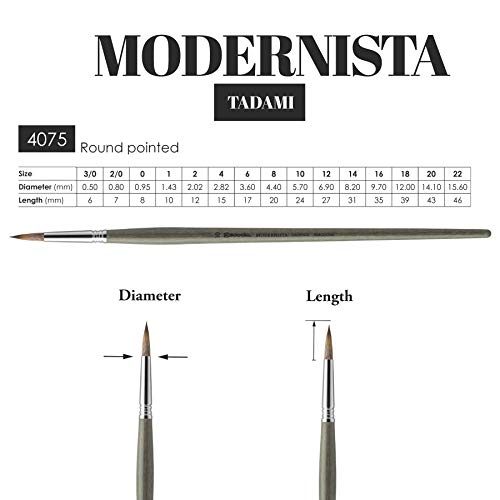 Escoda Modernista Series Artist Oil & Acrylic Long Handle Paint Brush, Round, Size 18, Synthetic Mongoose