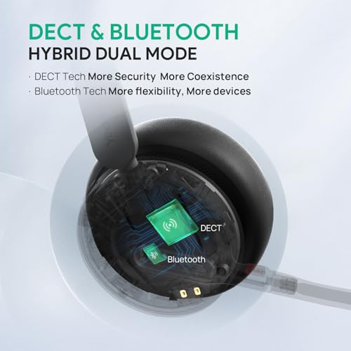 Yealink WH64 Dual DECT Bluetooth Wireless Headset for Phone PC Mobile Teams