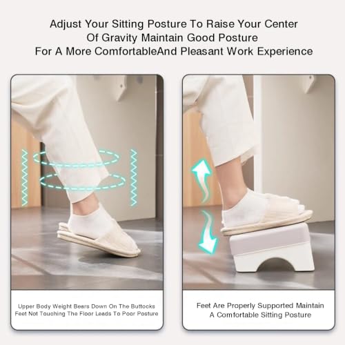 Ergonomic Foot Rest,Leg Support with 20° Tilt Angle,Under Desk Footrest for Office,Lightweight and Portable Design(White)