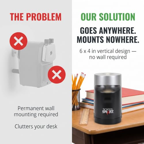 Casafoyer Electric Pencil Sharpener for Classroom, Heavy Duty, Auto Stop, Vertical Design, Black and Gray, 6 x 4 Inches, 2 Units