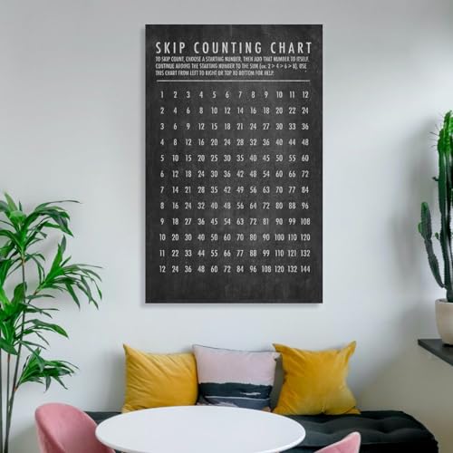 Educational Skip Counting Chart Homeschool Montessori Classroom Posters For Room Aesthetics Canvas Painting Posters And Prints Wall Art Pictures for Living Room Bedroom Decor 20x30inch(50x75cm) Frame
