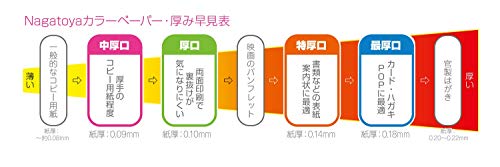 Nagatoya Shoten Na-3366 Colored Paper, A4 Thick, 500 Sheets