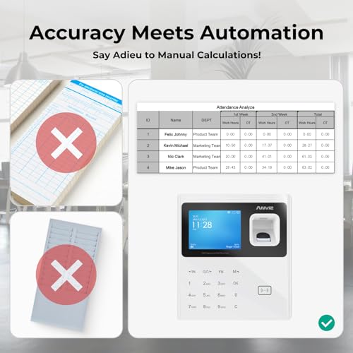 ANVIZ Time Clocks for Employees Small Business - Forever Free Cloud Software - W1 Fingerprint Biometric Clock in and Out Attendance Machine, White