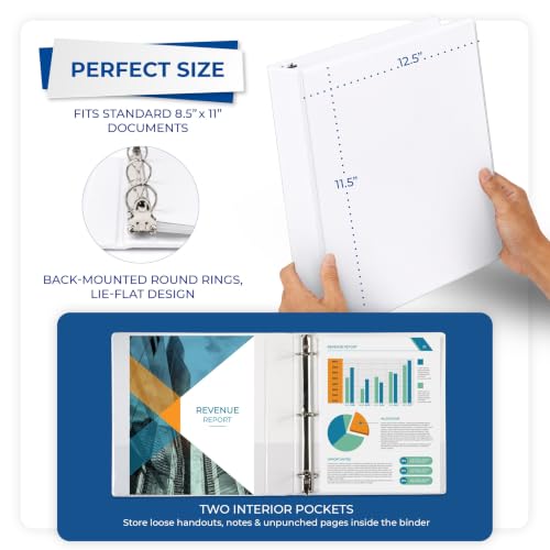 Samsill 1.5 Inch 3 Ring Binders, Economy Round Ring, Clear View Cover, 325 Sheet Capacity - for School, Home, Office - White, 12 Pack