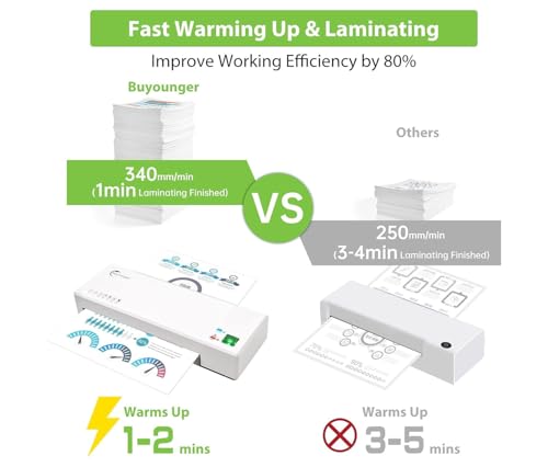 Buyounger 9 Inch Thermal Laminator Machine Set with 40 Sheets