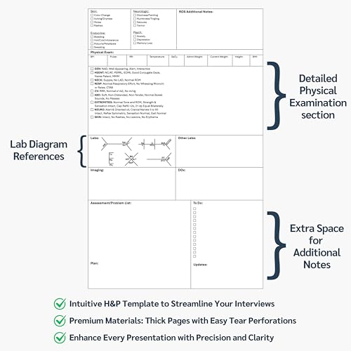 2 Pack H&P Notebook: 110 Perforated History & Physical Templates, 2-Page View, Spiral-Bound, Pocket Size 8.5"x5.5", Includes Medicine Reference Sheet – Ideal Clinical Notebook for Students