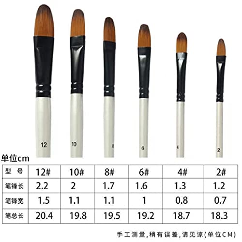 UOHLCX HBJWOV Pearl Painting Brushes 6 Two-Color Nylon Bristle Paintbrush Set Art Slant Peak