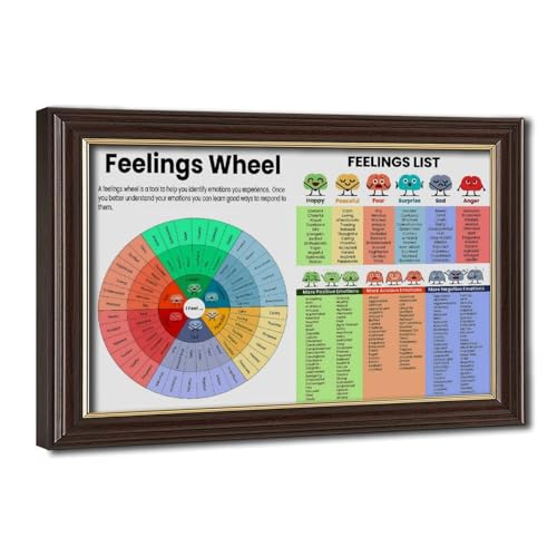 wangpaihui Feelings Wheel & List Emotions Kids Chart Feeling Poster Children School Counselor Counseling Therapist Canvas for Classroom School Therapy Room 24" L X 36" W