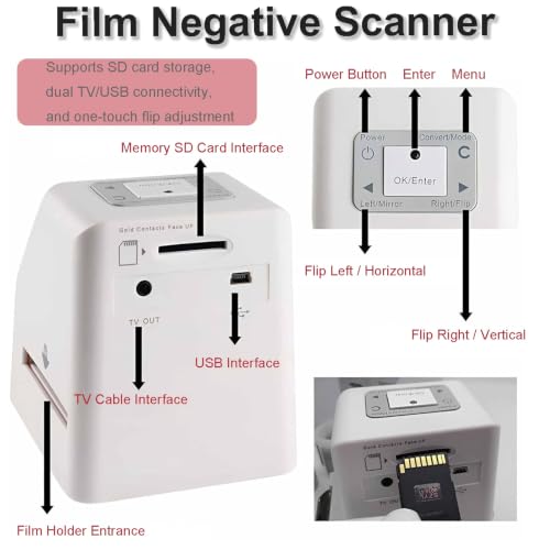 High Resolution Film Slide Scanner, Convert Color & B&W 35mm, 135, 126, 110, Super 8 Negatives & Slides to Digital, Built-in Memory + SD Card Support, Easy Storage
