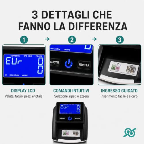TEMPO DI SALDI Upgradeable Portable Professional False Banknote Detector and Counter