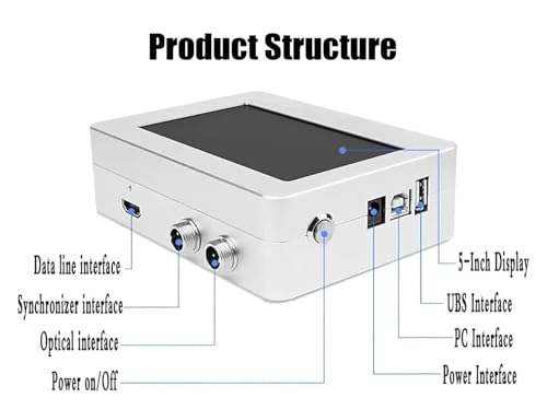 Lbxlhr Continuous Coding and Marking Machine,Date Coding Machine,Small Printer Inkjet Coder,Automatic Inkjet Printer,Date Printer,with 5 Inch Touch Screen(12.7mm)
