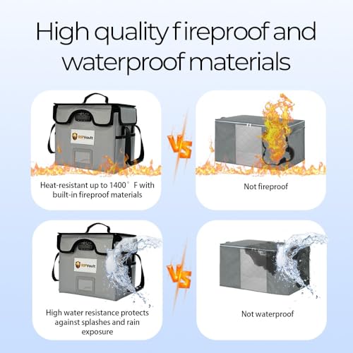 RIP VAULT Fireproof Document Box with Lock - Estate Planning Organizer