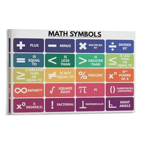 WBCNG MATH SYMBOLS POSTER, Basic Math, Teaching Resources, Anchor Chart, School, Educational Canvas Posters Wall Art Bedroom Office Room Decor Gift Frame-style 20x30inch(50x75cm)