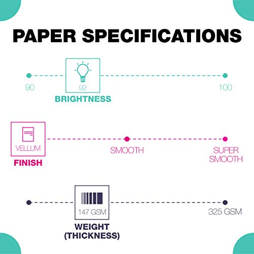Springhill 8.5” x 11” Cream Colored Cardstock Paper, 250 Sheets (1 Ream) – Premium Lightweight Cardstock, Vellum Printer Paper with Textured Finish – 097000R, Letter (8.5x11)